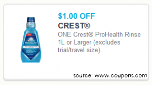 Crest Pro-Health Rinse Mouthwash