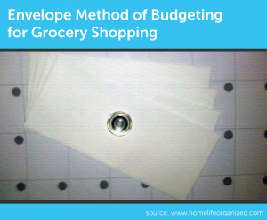 Envelope Method Grocery Budget